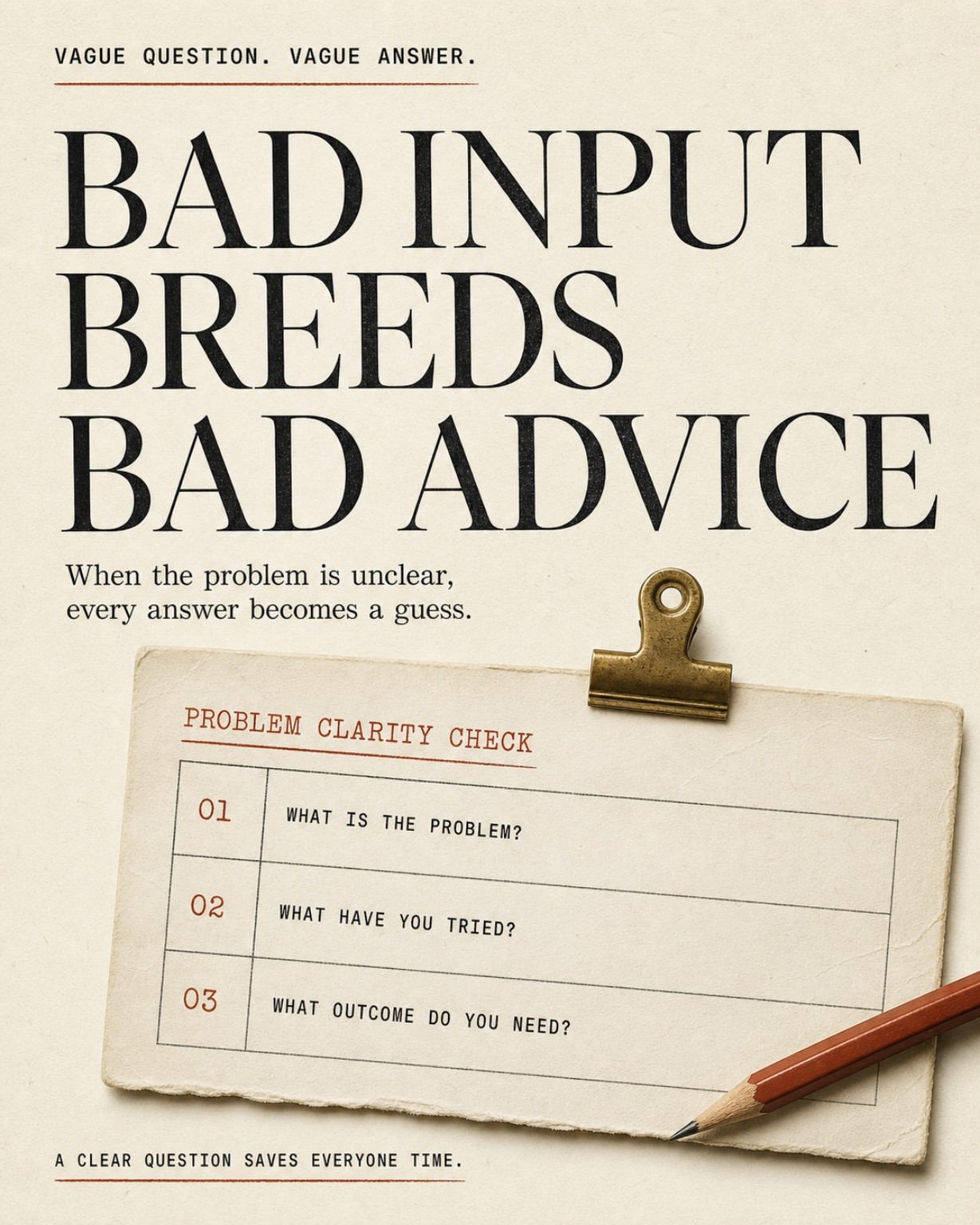 Problem clarity check with three guided questions